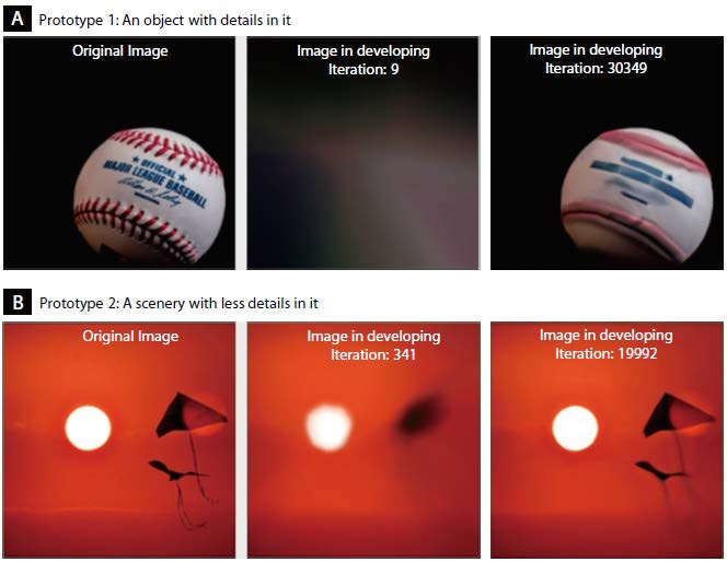 Aesthetics of Deep Learning Generated Visual Contents